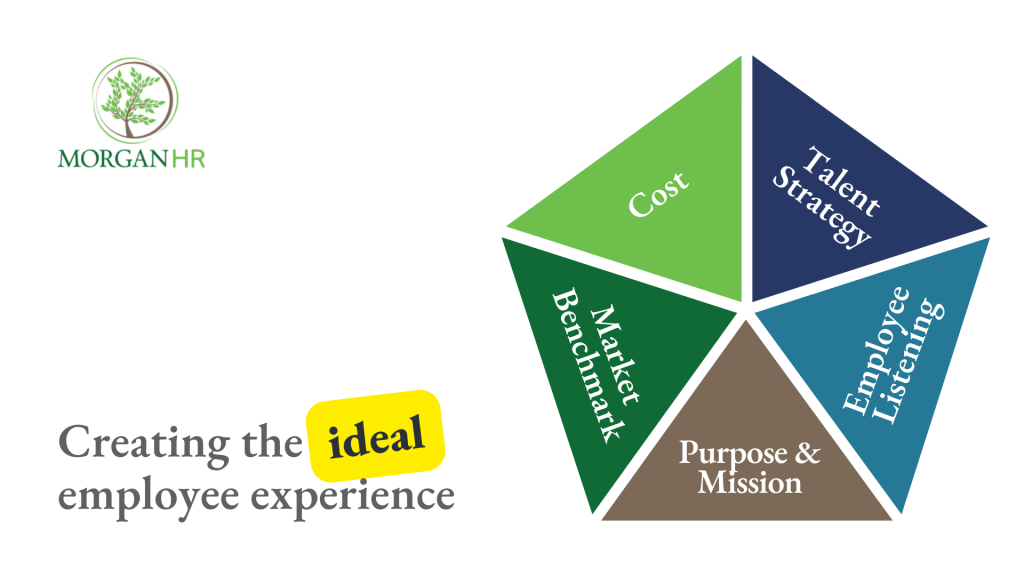 MHR - Creating the ideal employee experience