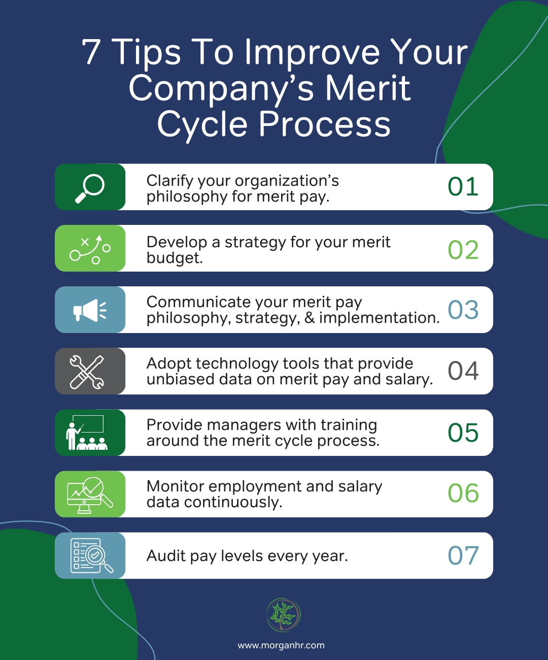 7 Tips To Improve Your Company’s Merit Cycle Process