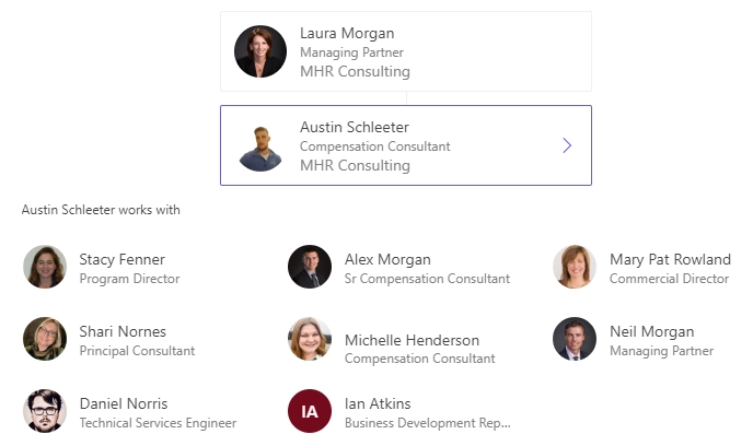Org chart best practices: Communicate the org chart