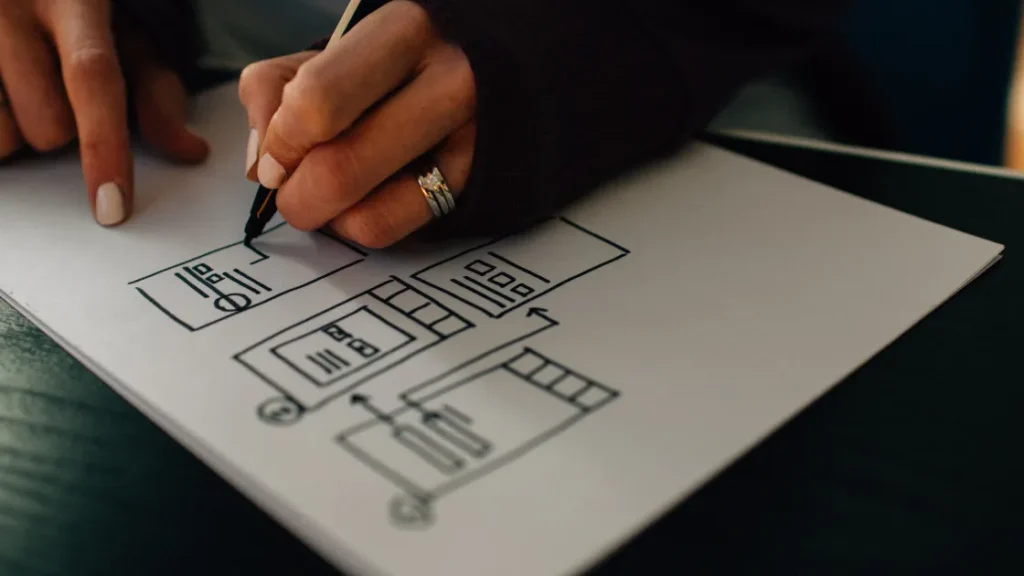 Transform Your Enterprise Organization Structure Into An Enterprise Job Structure