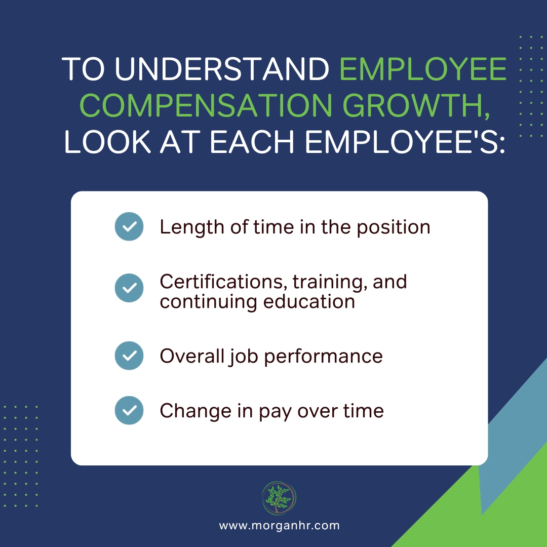 How to measure compensation effectiveness: Compare each person’s pay against itself