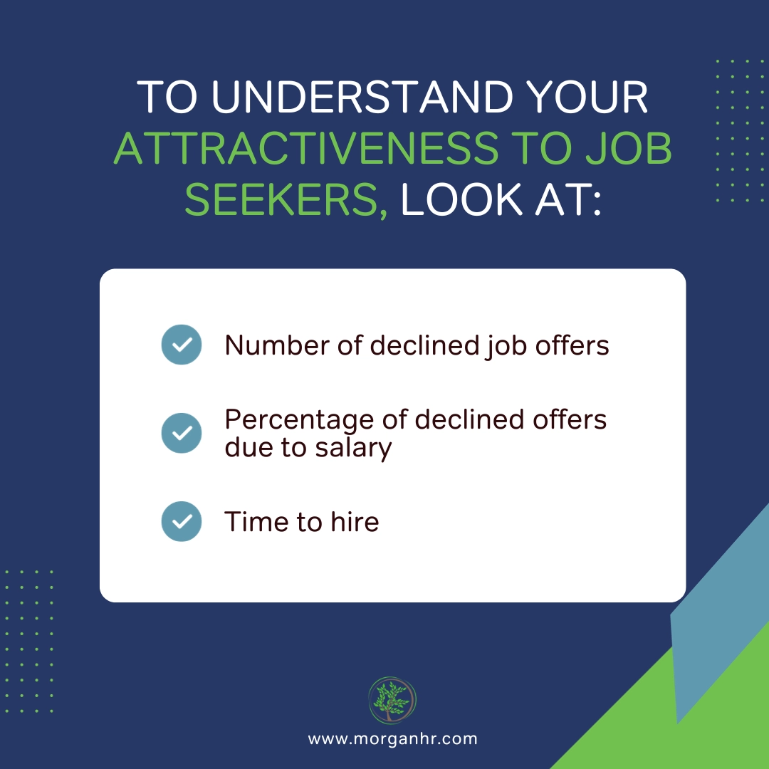 How to measure compensation effectiveness: Measure your company’s attractiveness