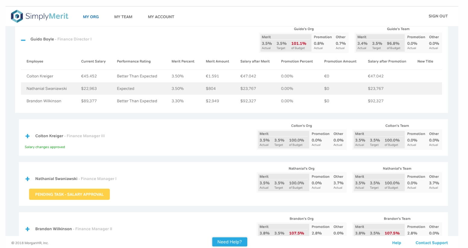Simplify your processes with SimplyMerit