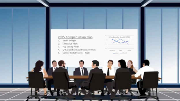 conference table discussion 2025 compensation strategy