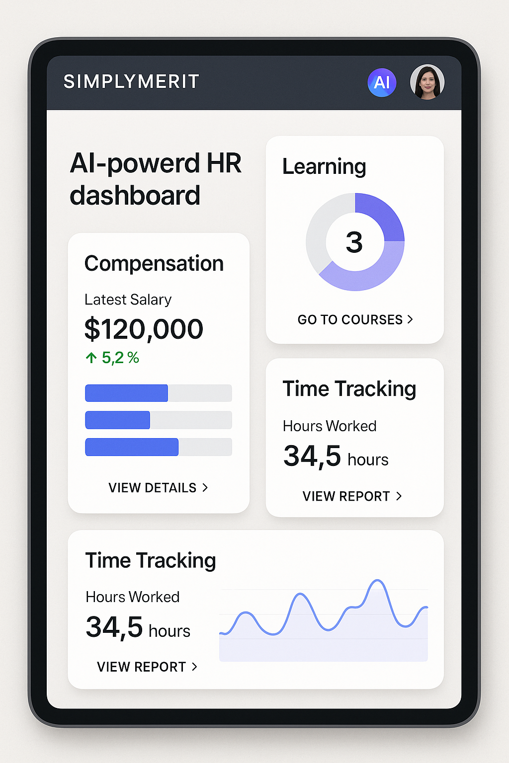 Digital HR dashboard showing compensation insights and AI-powered analytics