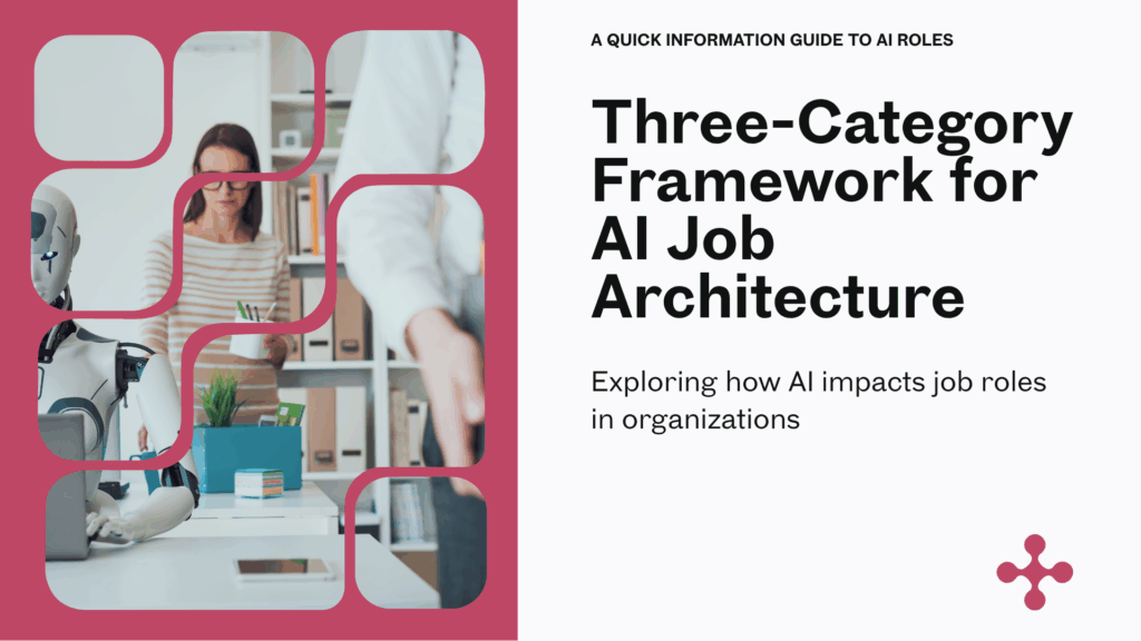 AI job architecture planning decision tree with transformation categories