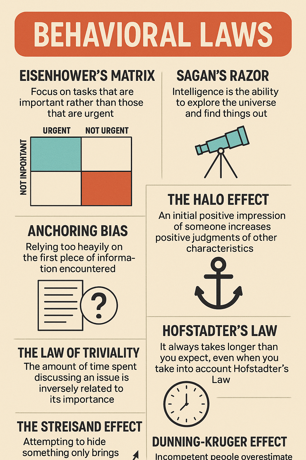 Pay communication decision tree with 8 behavioral laws for HR managers