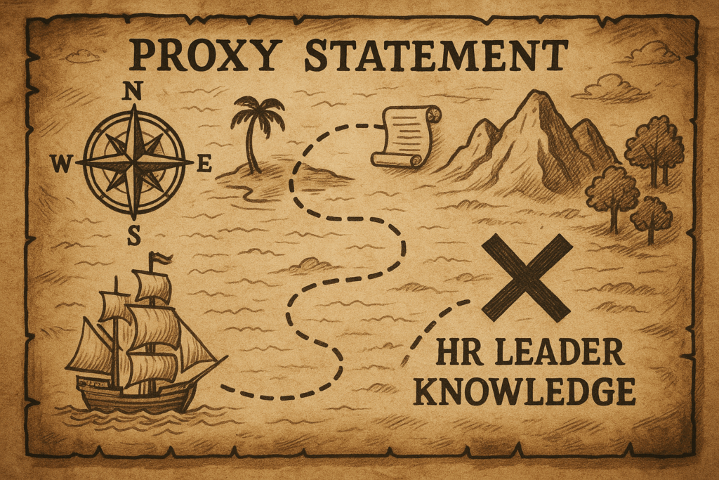 Vintage treasure map showing proxy statement insights path for HR professionals with compass, documents, and strategic waypoints