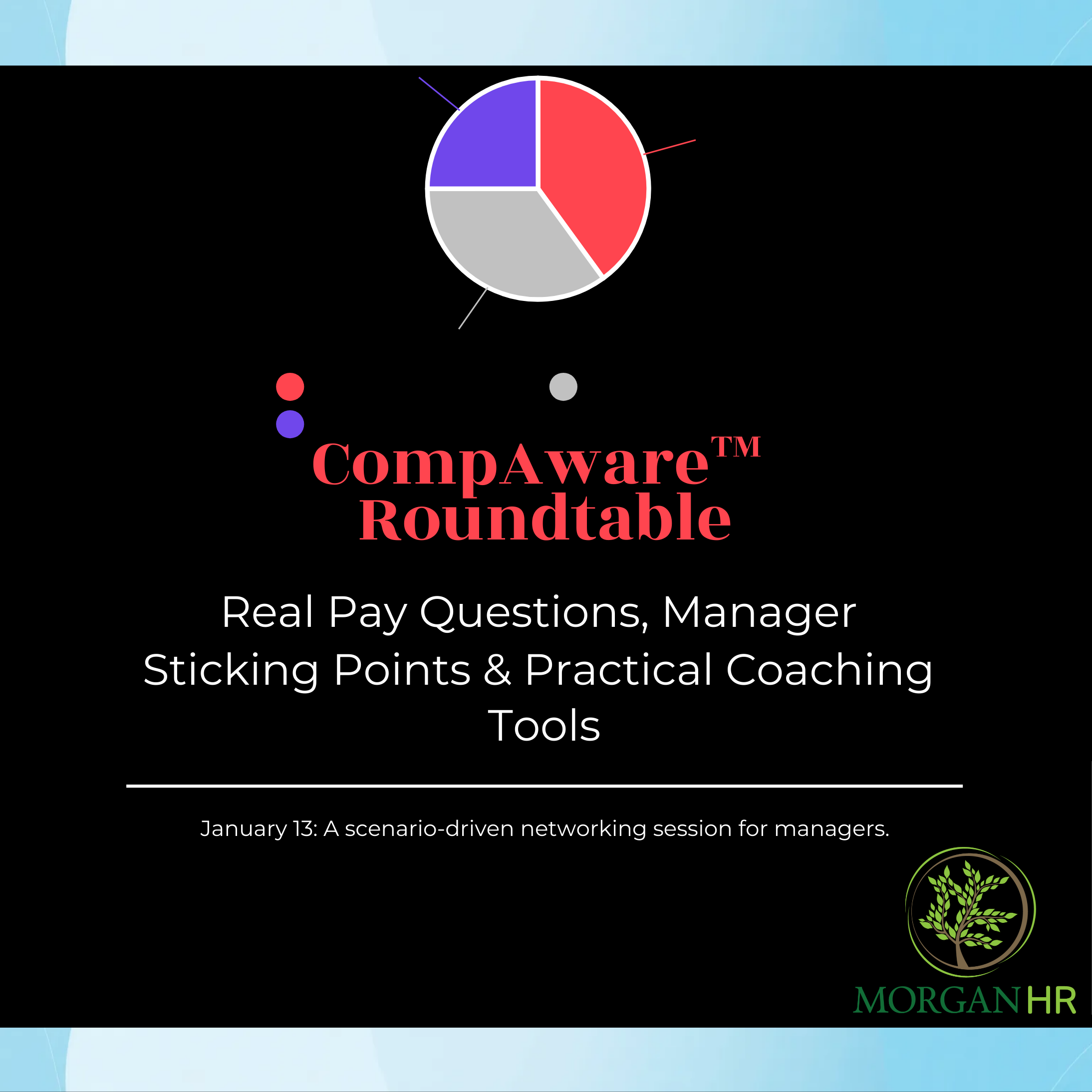 HR roundtable promotional graphic for a CompAware™ session focused on manager pay conversations, real pay questions, sticking points, and coaching tools.