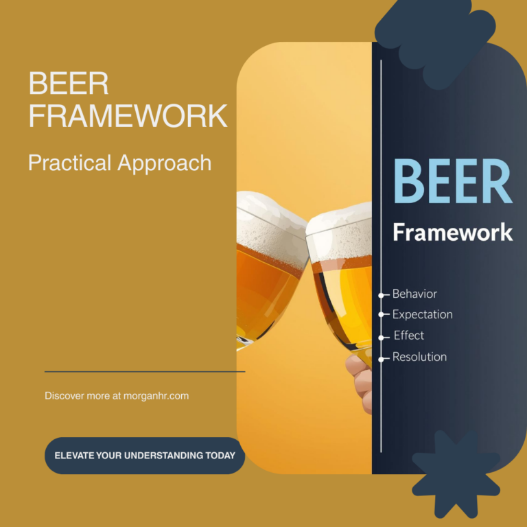 Prooblem Statement For Beer Grab a BEER: The Framework That Fixes Workplace Relationships